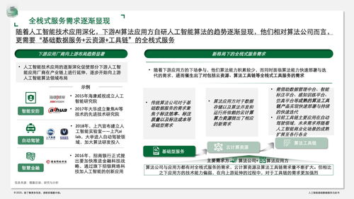 人工智能基础数据服务白皮书 驱动信息咨询的未来